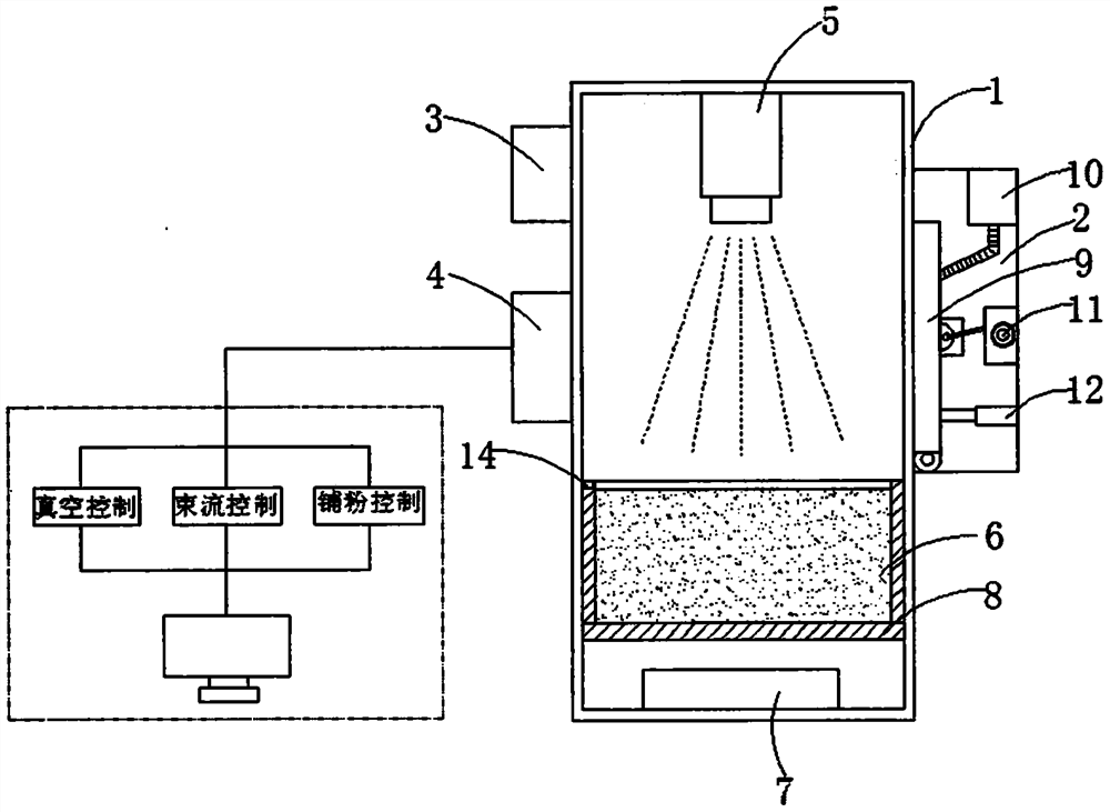 An electron beam powder rapid prototyping system