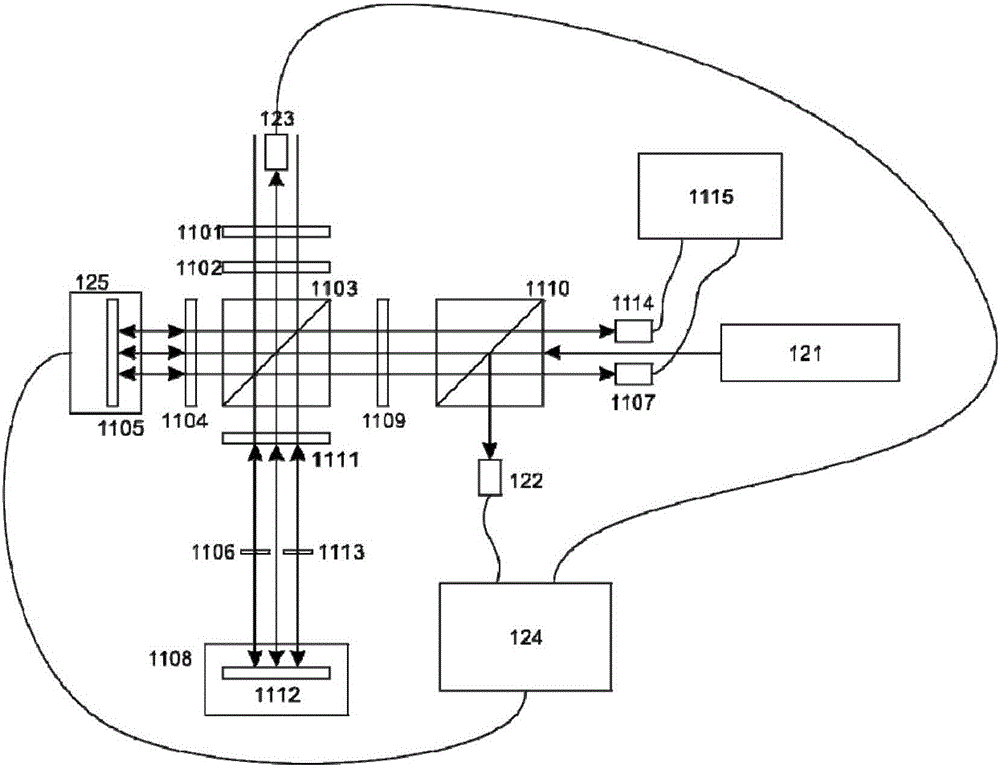 Device for measuring inhomogeneous broadening at highest energy level during cascade radiation