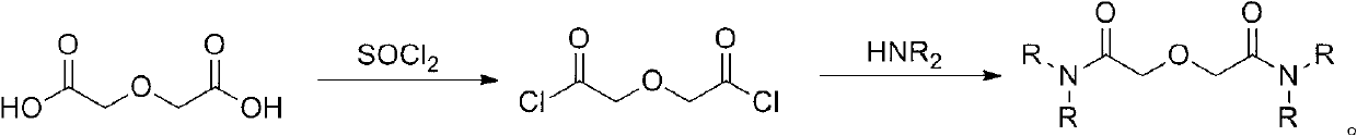 Method for synthesizing diamide podand extraction agent