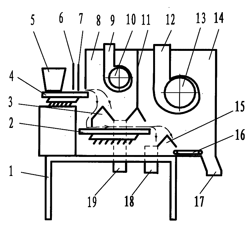 Tea-leaf wind selection device