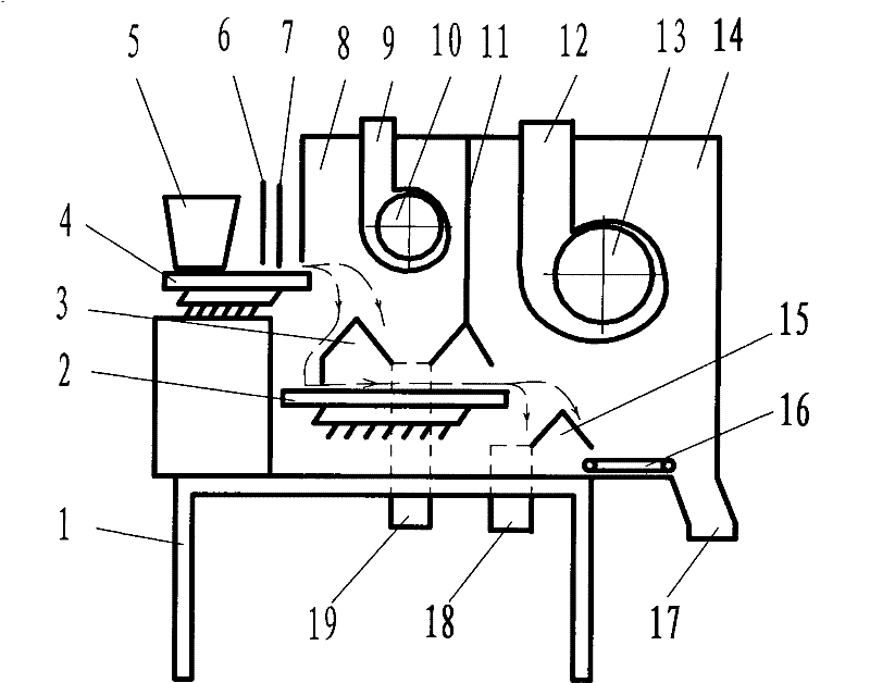 Tea-leaf wind selection device