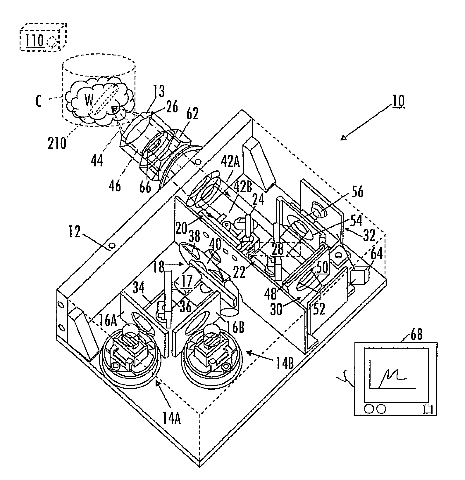 In-line process measurement systems and methods