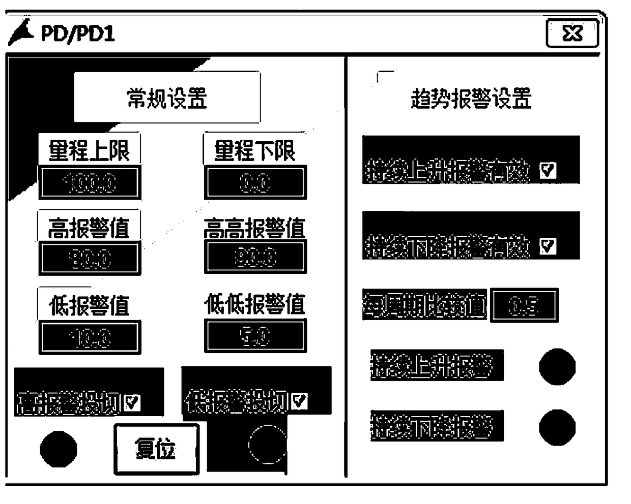 Dynamic equipment monitoring method