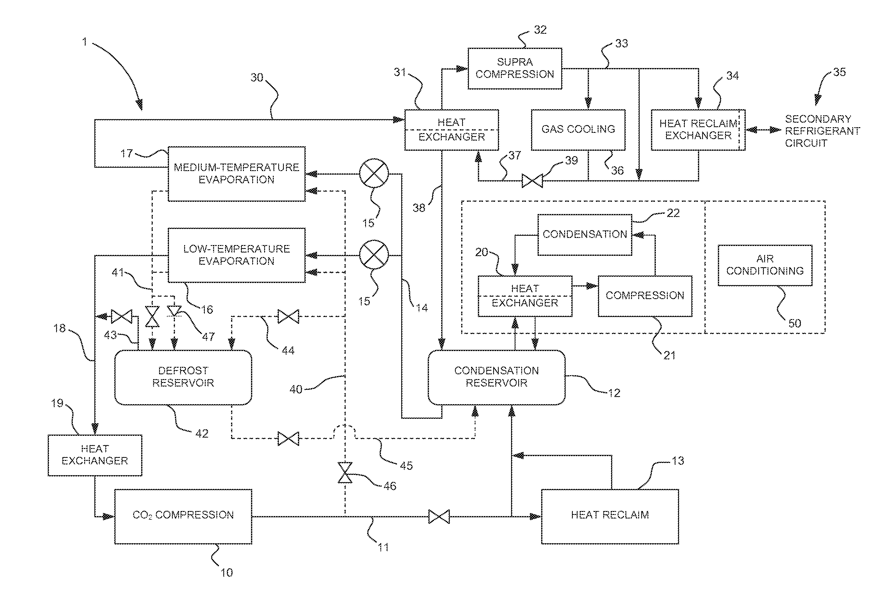 Co2 refrigeration system