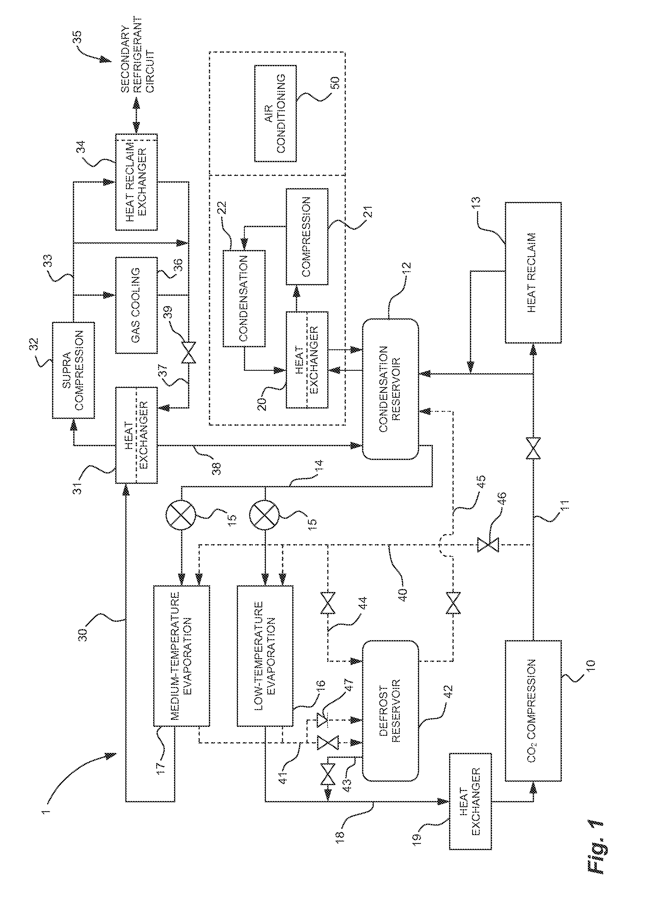 Co2 refrigeration system