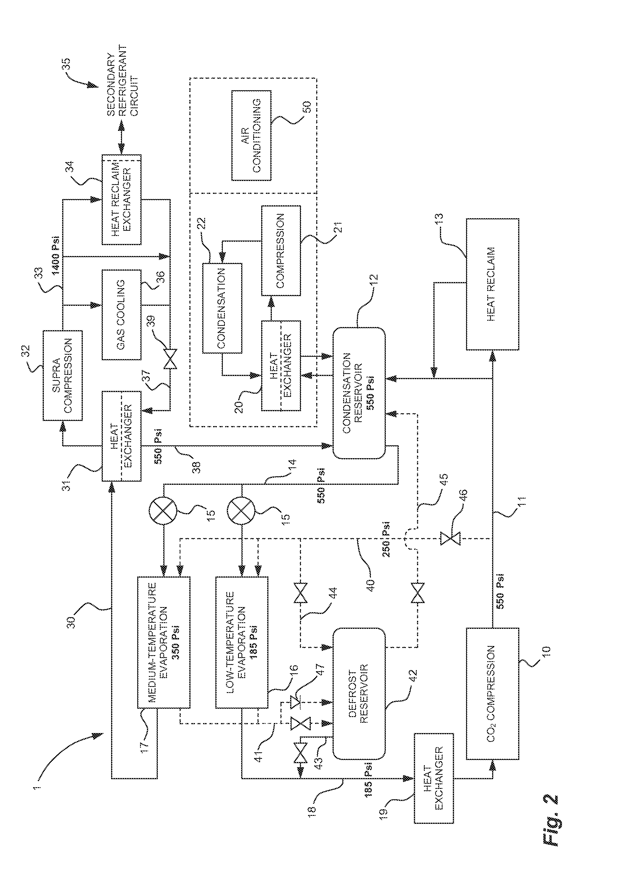 Co2 refrigeration system