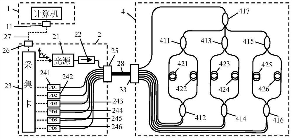 A cross-wound push-pull downhole three-component fiber optic seismometer