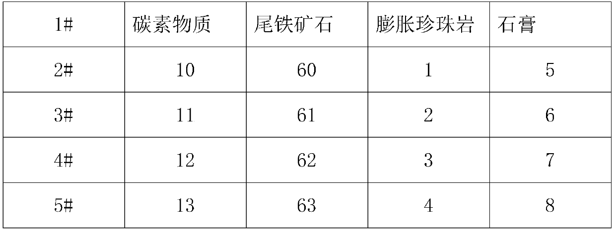 Preparation method of slow-release carbon source hollow rod