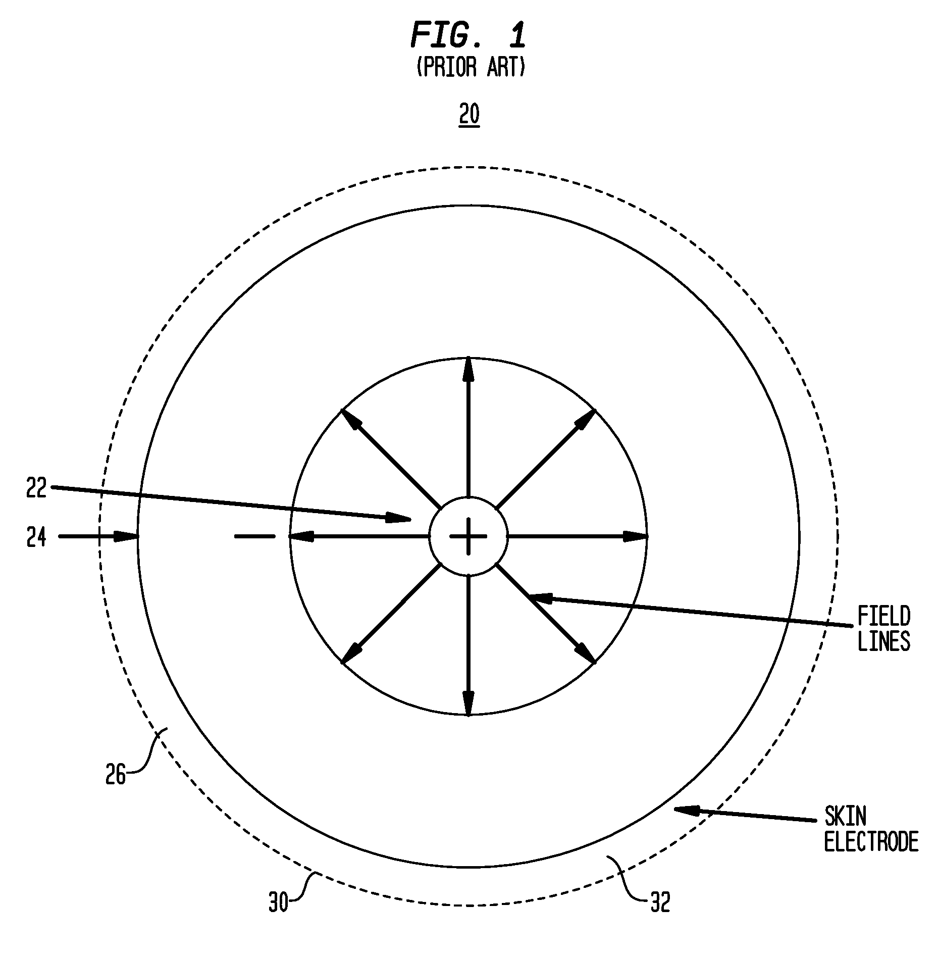 Self-locating, multiple application, and multiple location medical patch systems and methods therefor