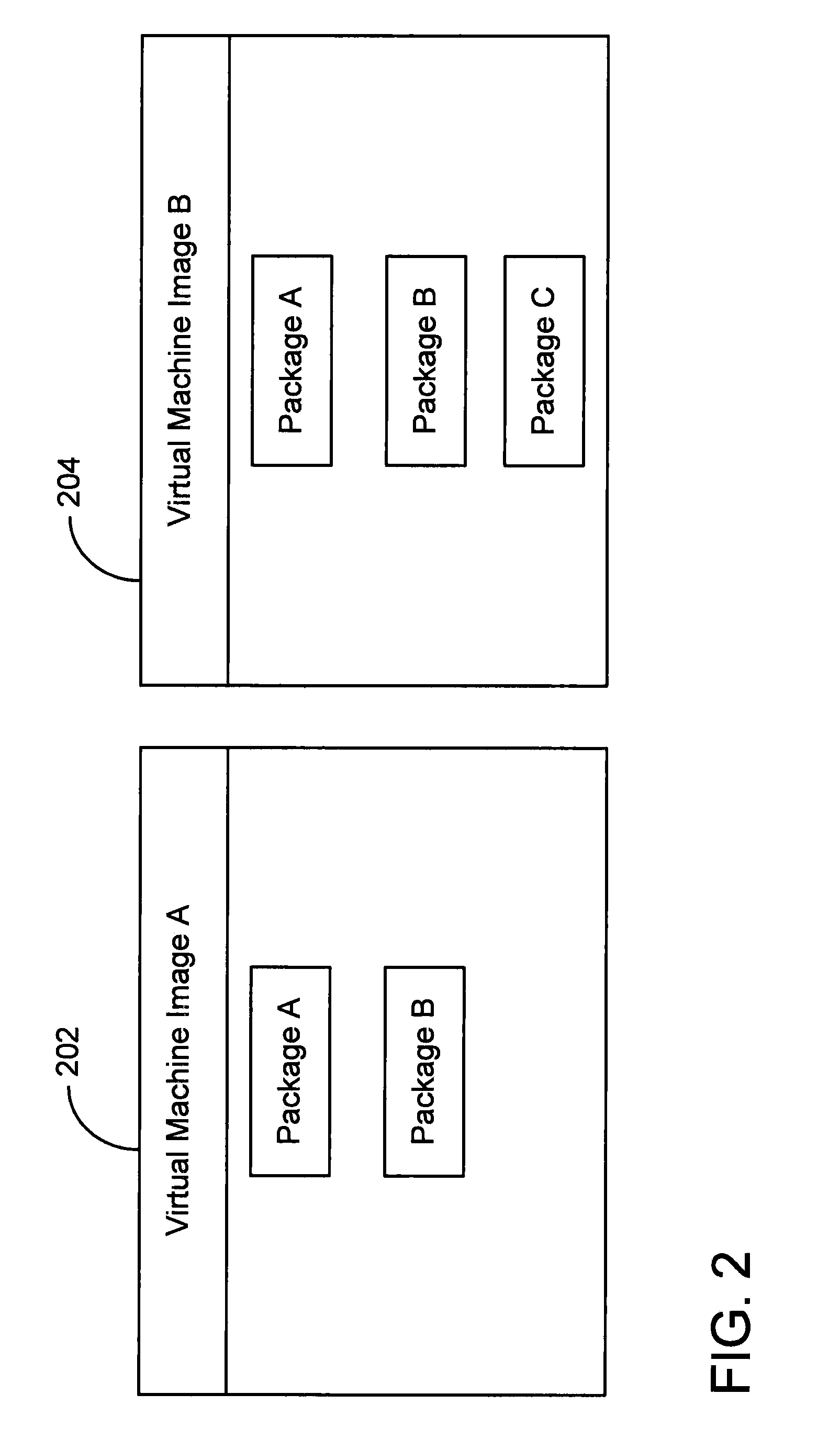 Scalable Package Management For Virtual-Machine Images