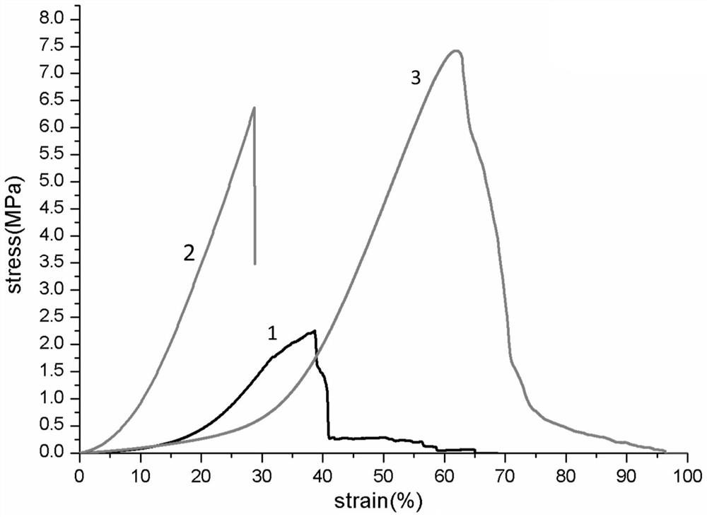 Swim bladder-derived biological valve material and its preparation method and application