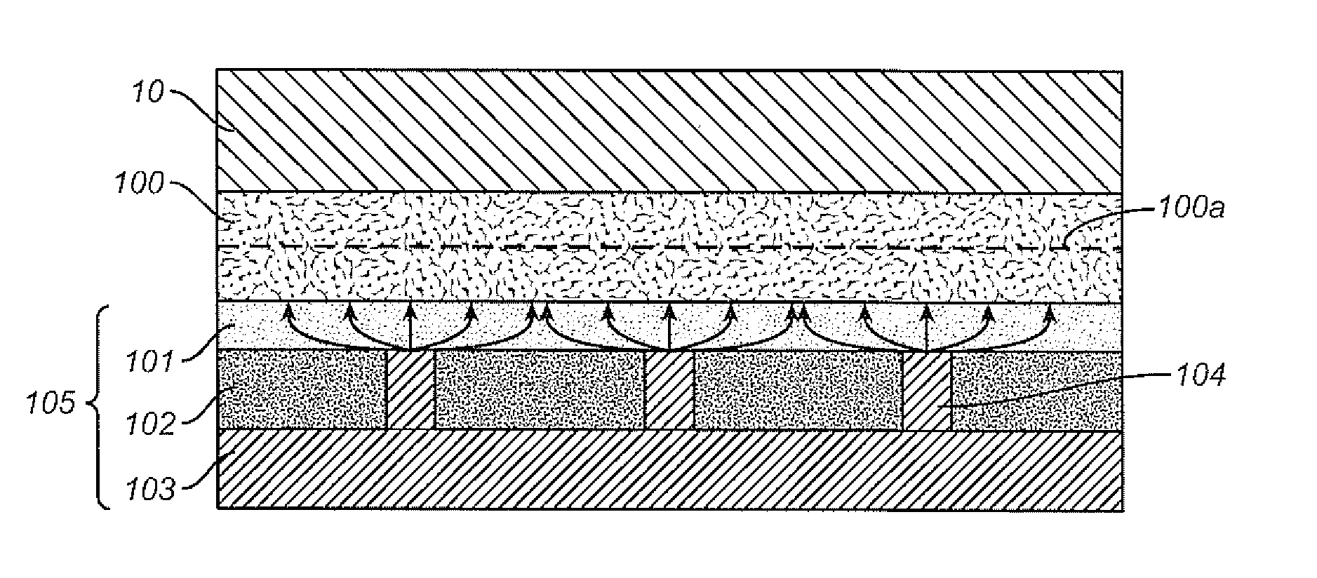 System for High Efficiency Solid-State Light Emissions and Method of Manufacture