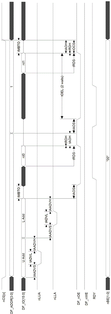 System and method for realizing baseband signal communication based on nandflash bus in gnss