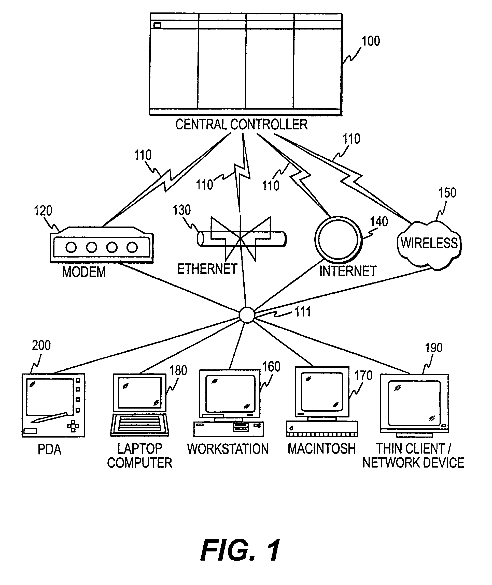 Financial products having demand-based, adjustable returns, and trading exchange therefor