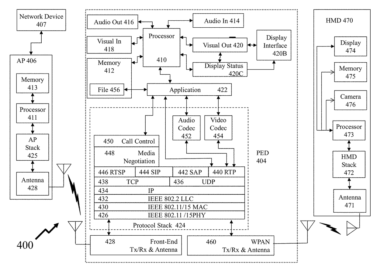 Methods and devices for optical aberration correction