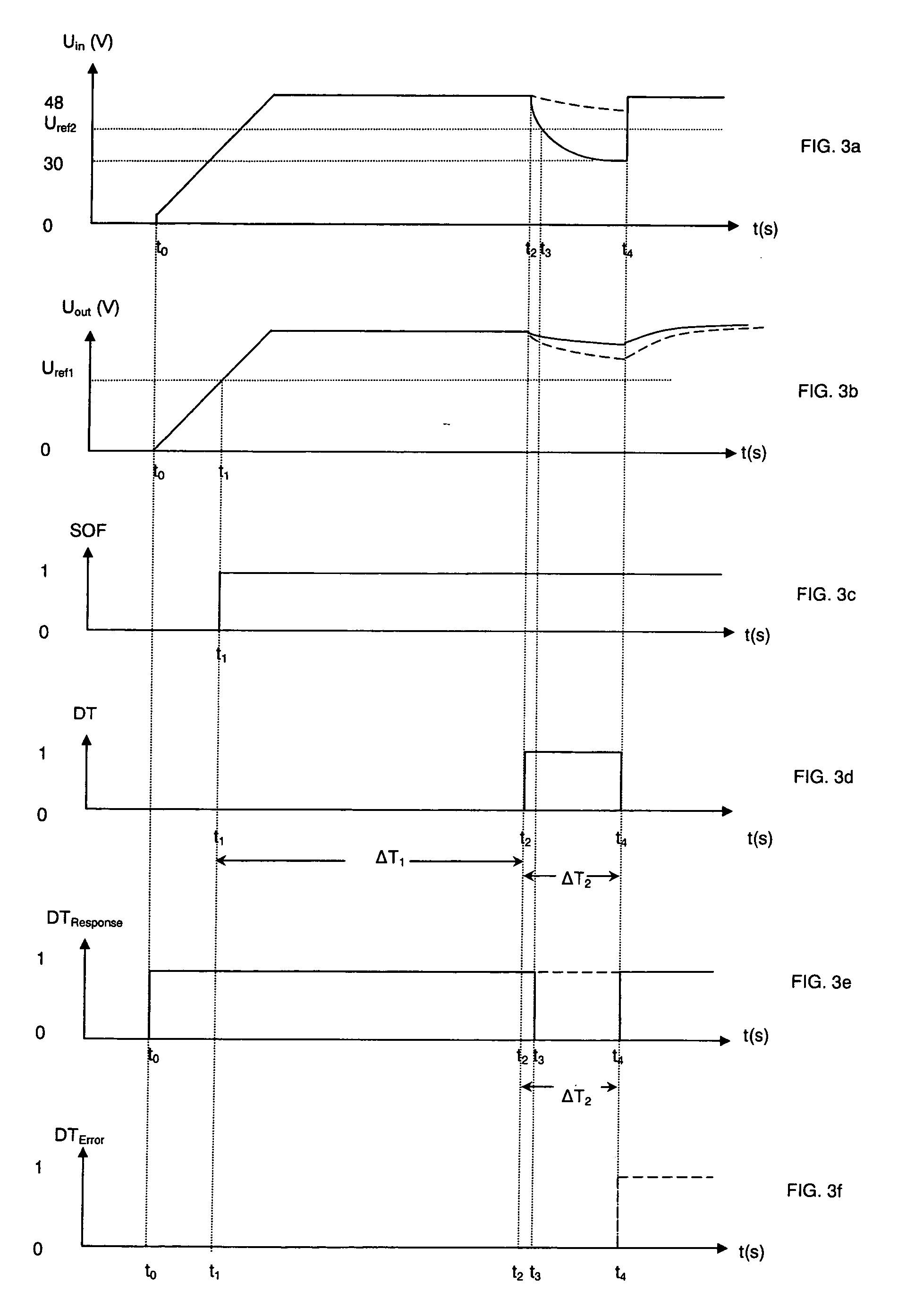 Integrity testing of isolation means in an uninterruptible power supply