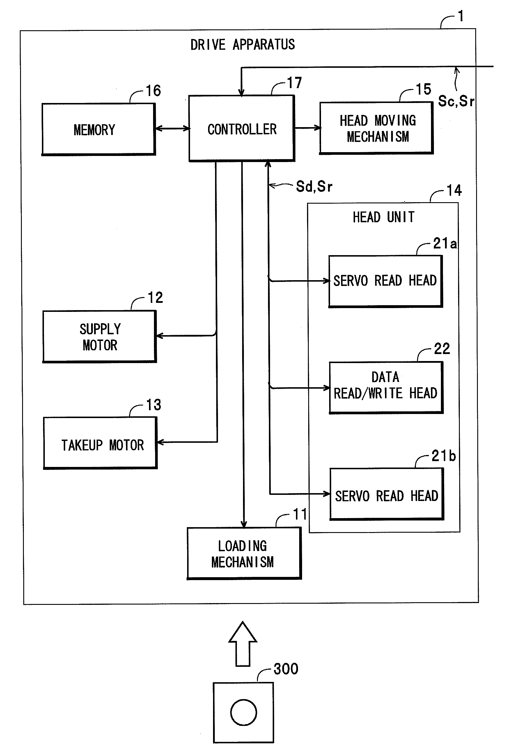 Burst interval measuring apparatus, burst interval measuring method, drive apparatus, servo pattern writing apparatus, and magnetic tape testing apparatus