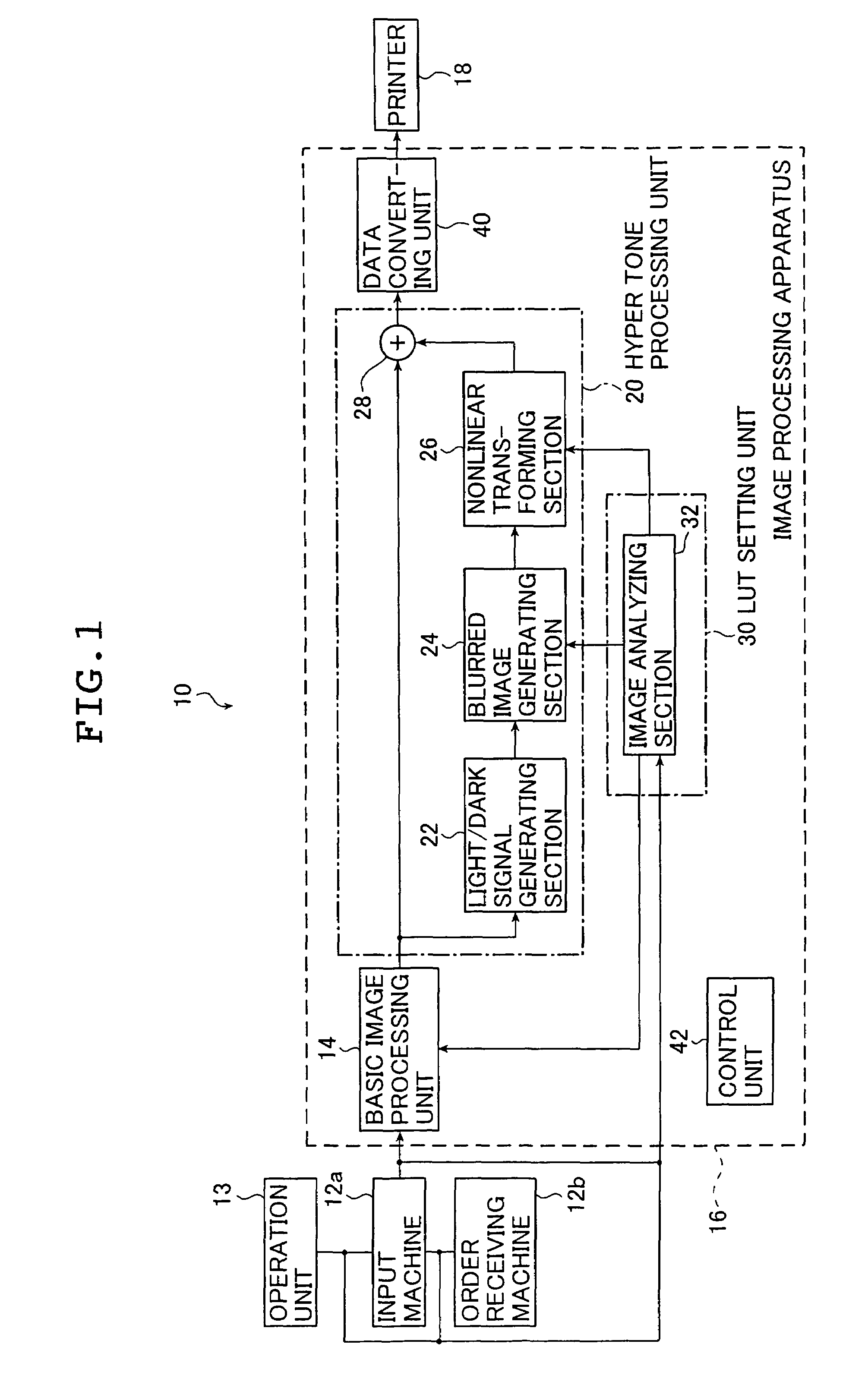 Image processing apparatus and image processing method