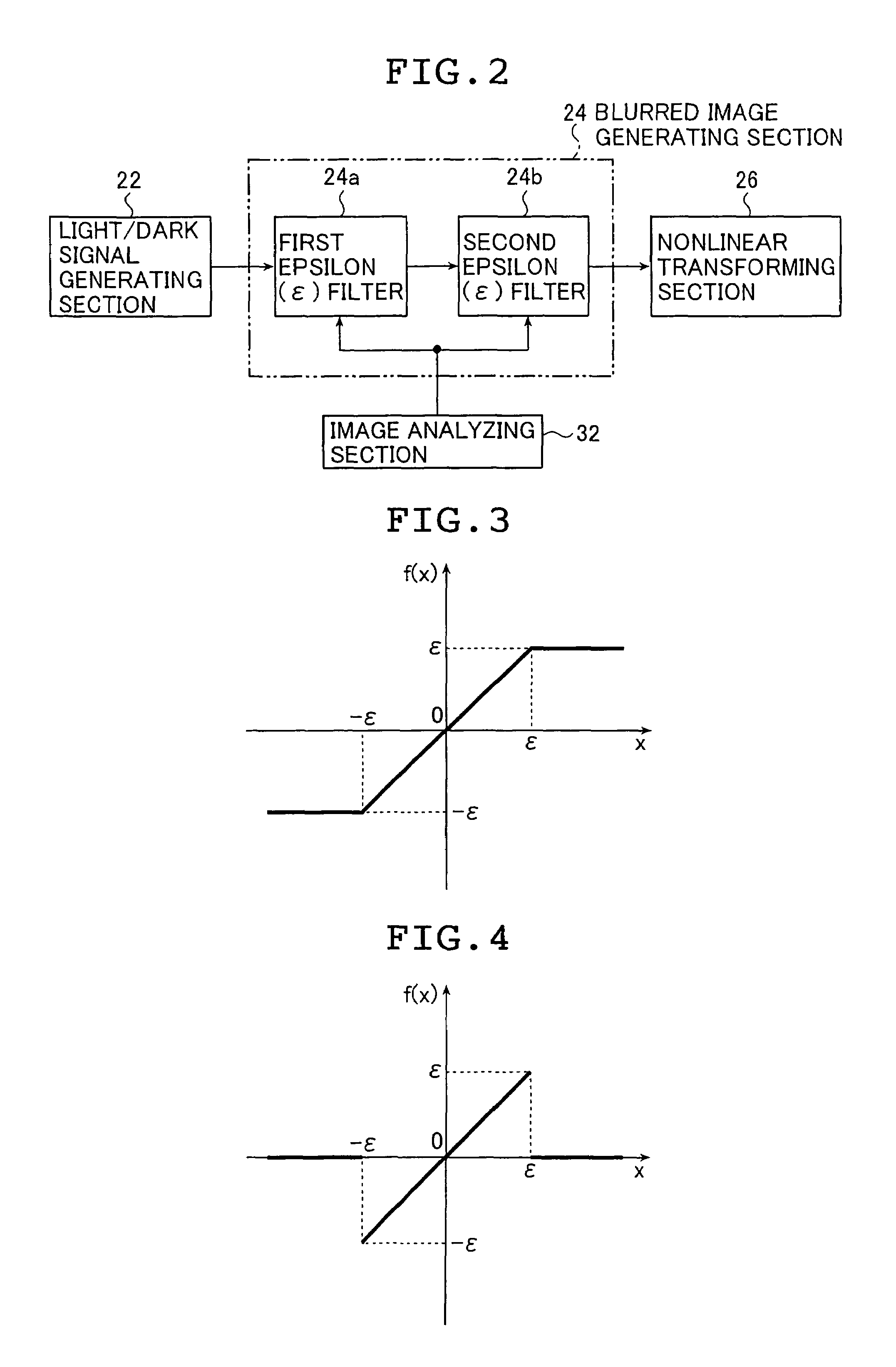 Image processing apparatus and image processing method