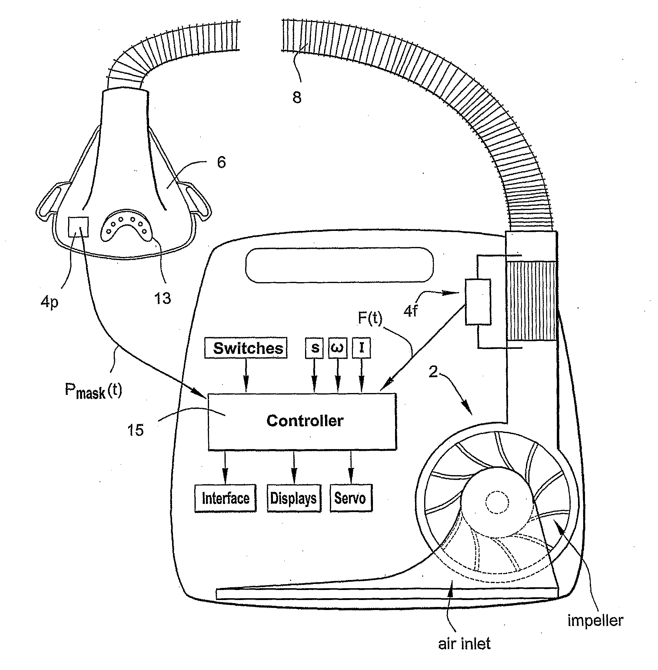 Methods and Apparatus for Controlling Mask Leak in CPAP Treatment