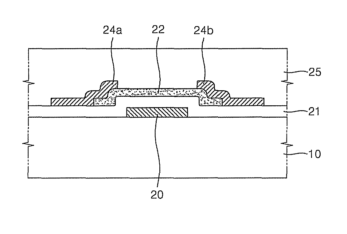 Method of manufacturing ZnO-based thin film transistor