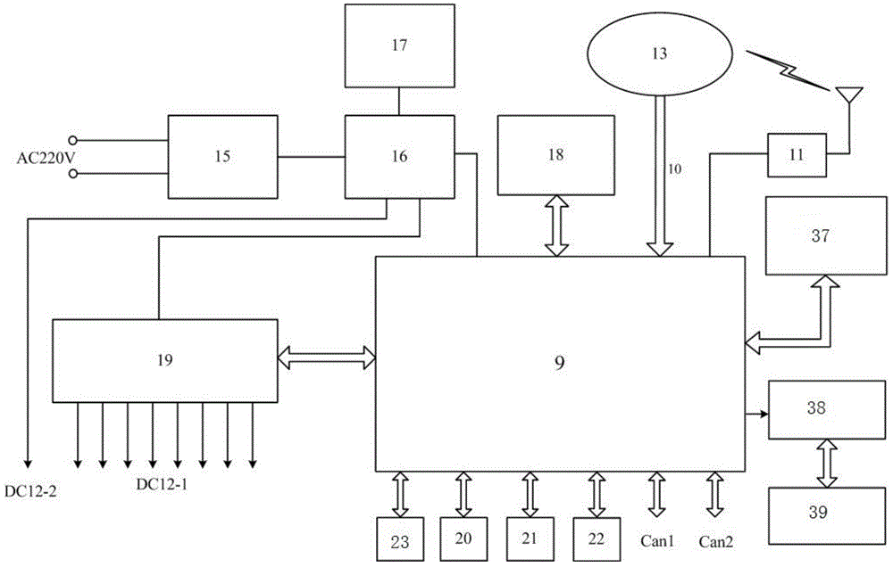 Intelligent terminal cabinet for fresh vegetable sale, internet sale system and method