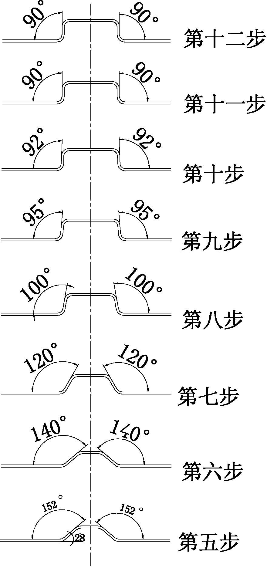 Continuous cold-roll forming method for stainless steel side wall bottom edge beam