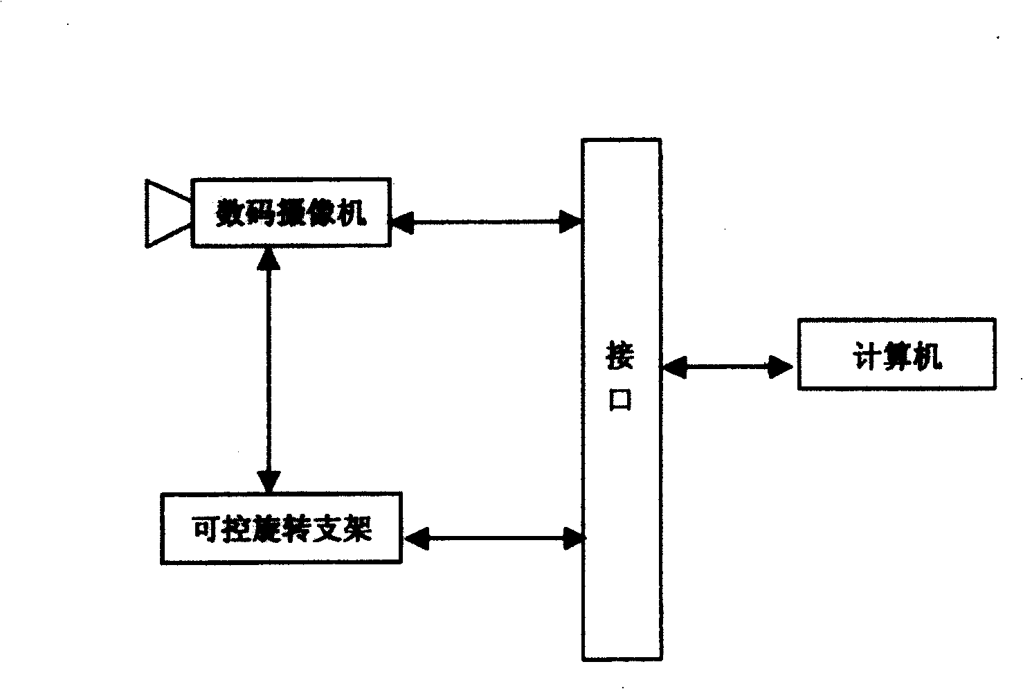 Holographic three-D image recording and display method and its device and application