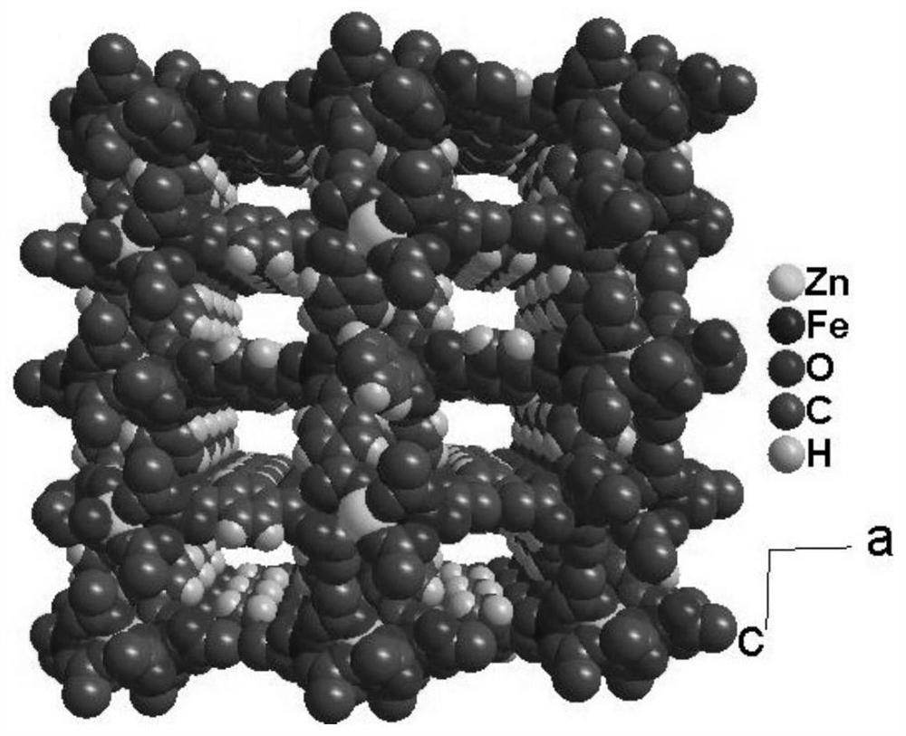 A kind of fe-zn bimetallic crystalline catalyst and its preparation method and application