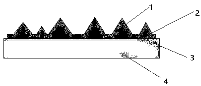 Optical thin film with random pyramid morphology texture and its preparation method