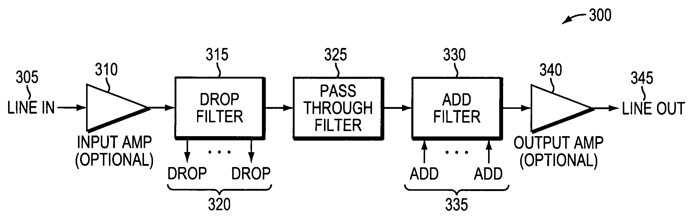 Methods and apparatus for constructing large wavelength selective switches using parallelism