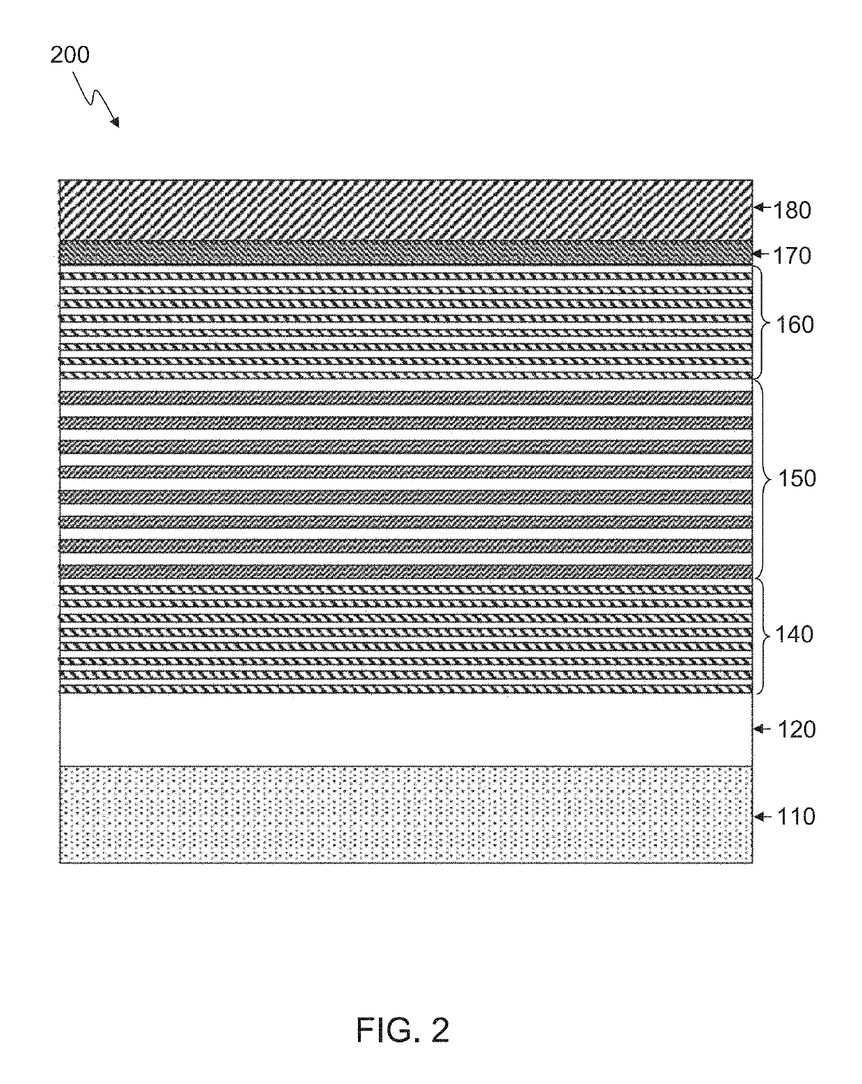 Optoelectronic device