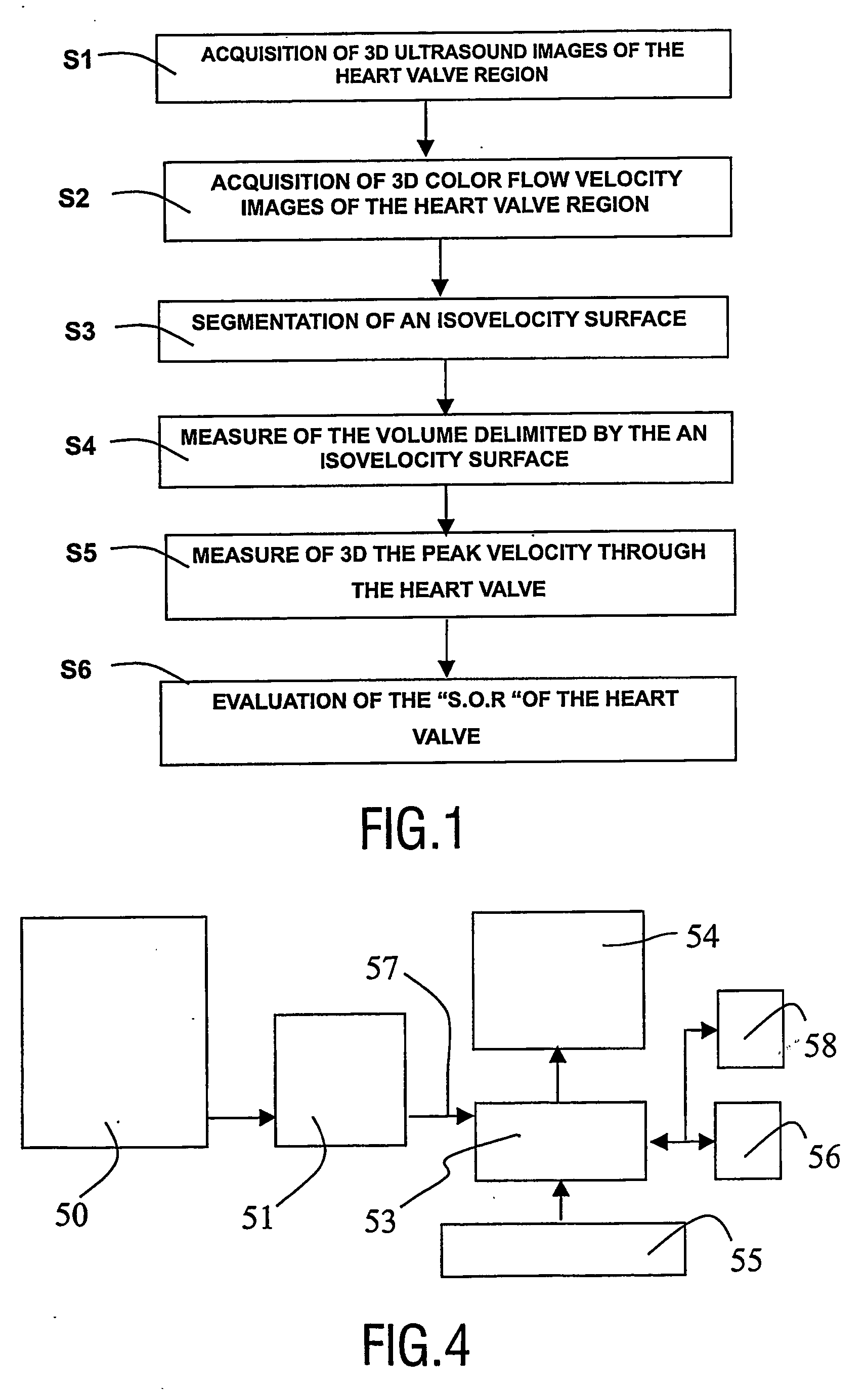 Viewing system having means for processing a sequence of ultrasound images for performing a quantitative estimation of f flow in a body organ