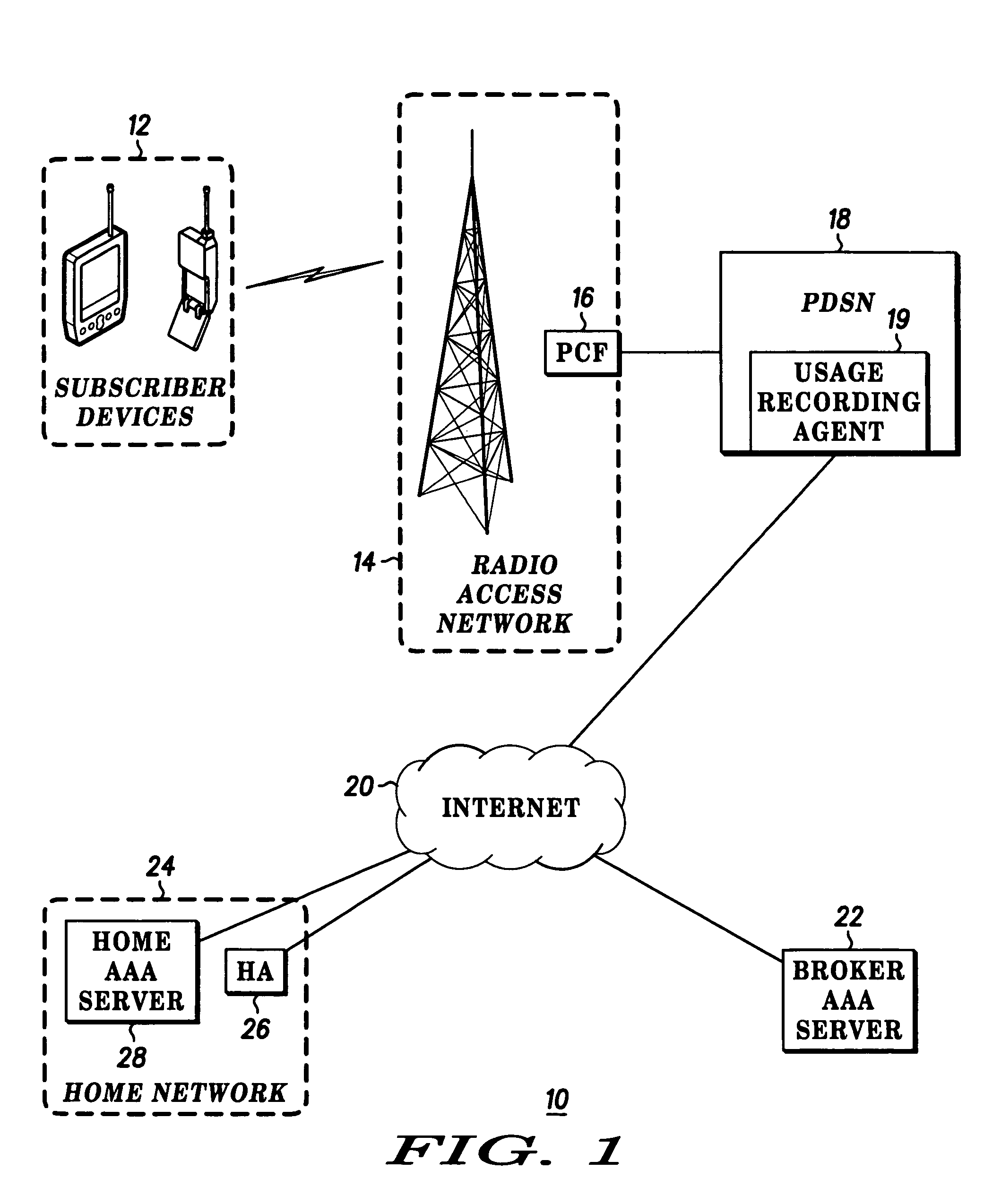 Method and device for providing more accurate subscriber billing