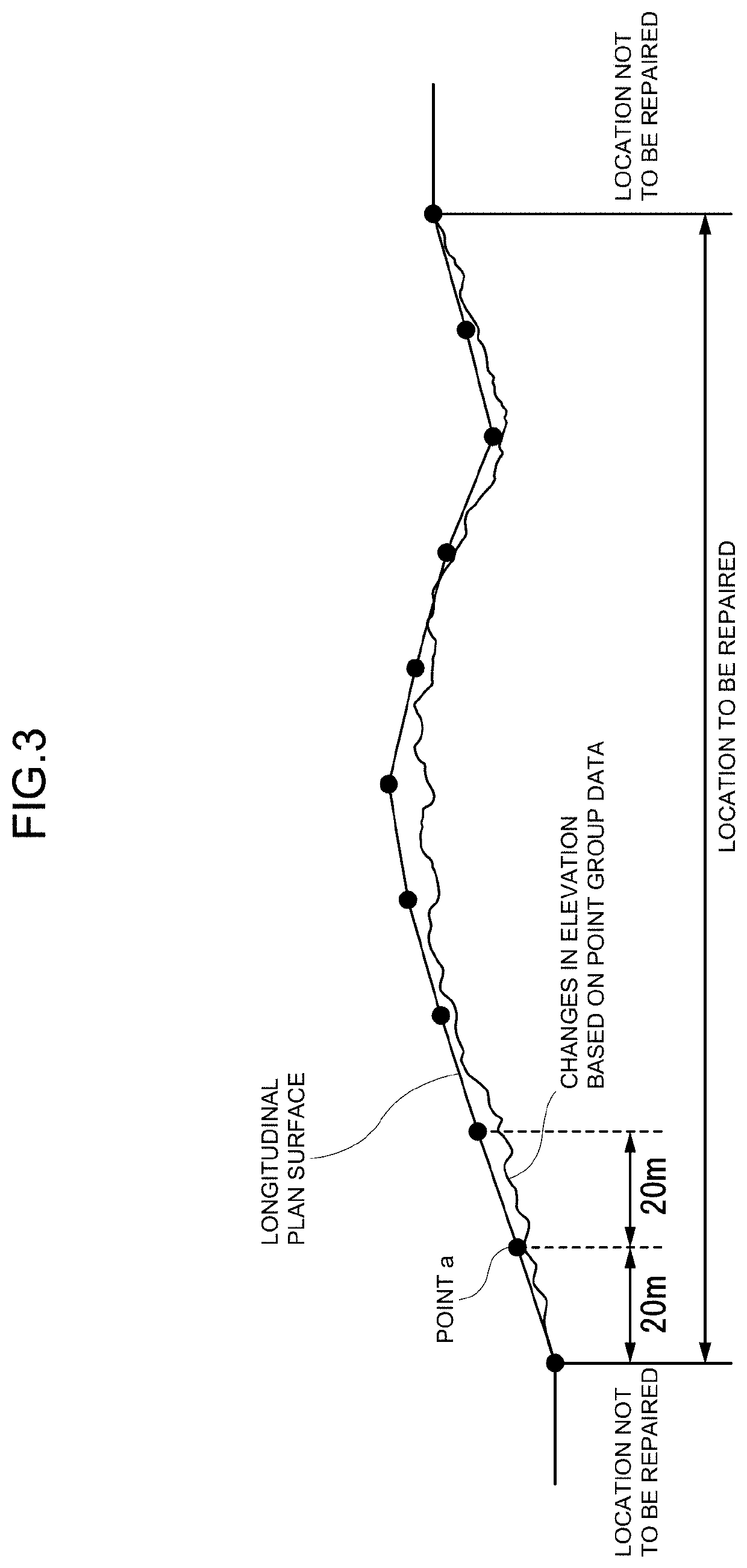 Ground information detection method, ground information detection system, ground information detection program, and profile