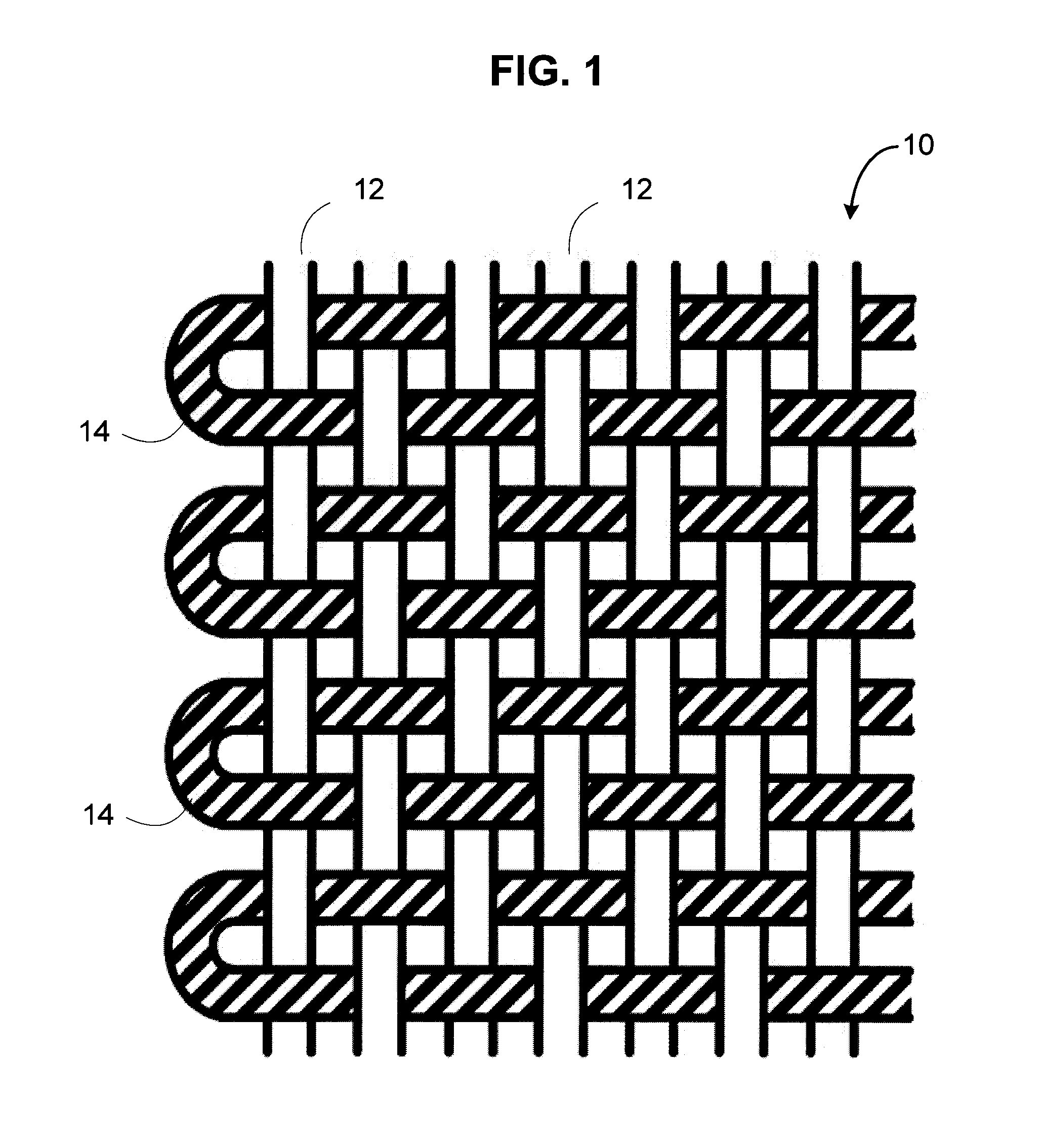 Color-fast and high-crocking combination fabric and method for making the same