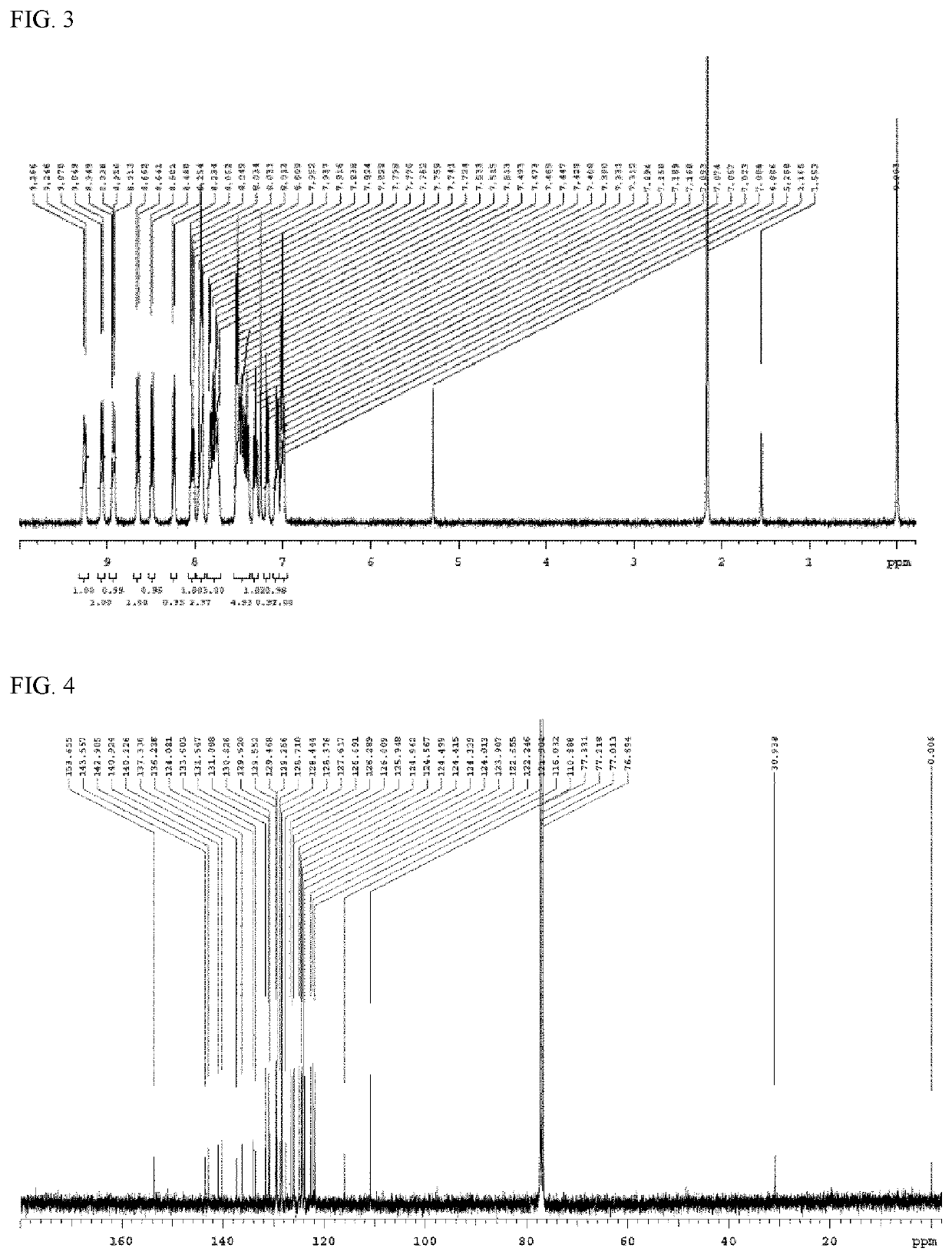 Compound for organic electric element, organic electric element comprising the same and electronic device thereof