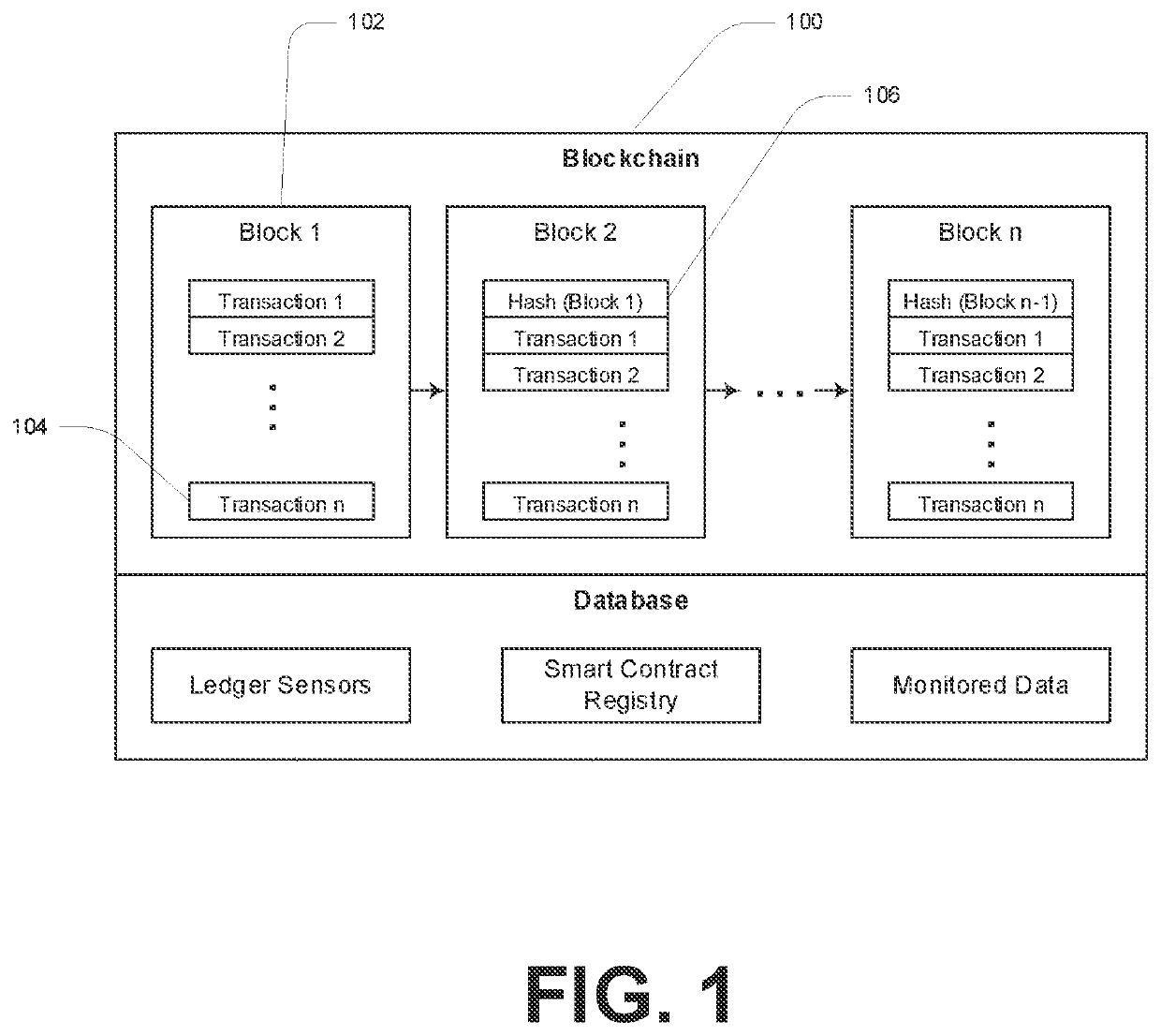 Technology configured to facilitate monitoring of operational parameters and maintenance conditions of physical infrastructure