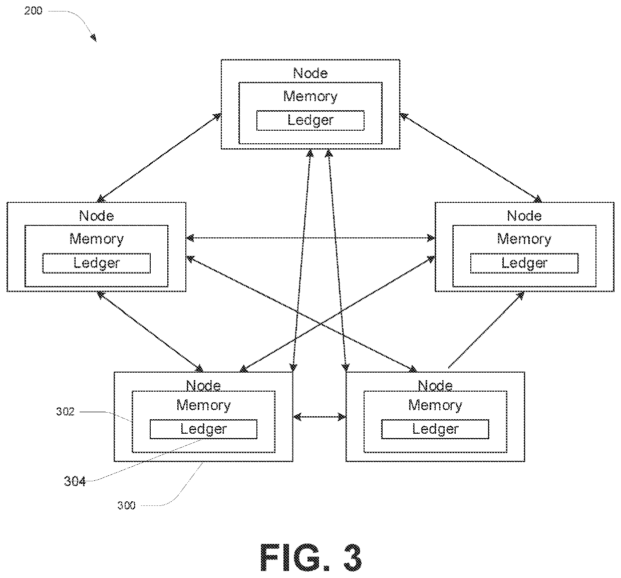 Technology configured to facilitate monitoring of operational parameters and maintenance conditions of physical infrastructure