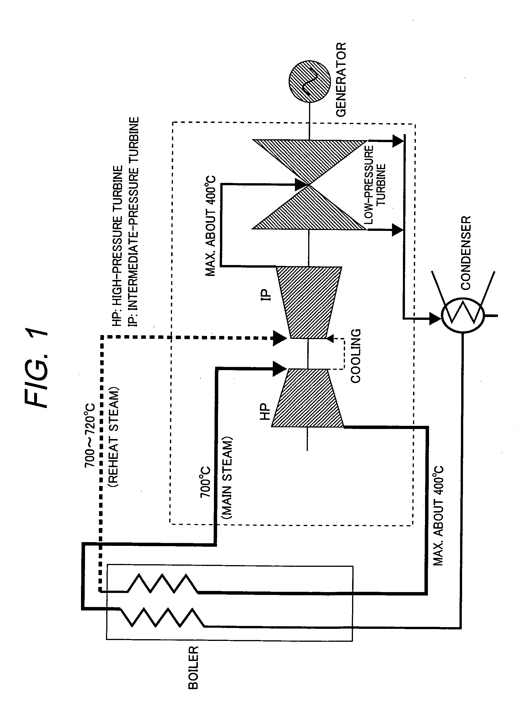 Steam turbine rotor and steam turbine using the same