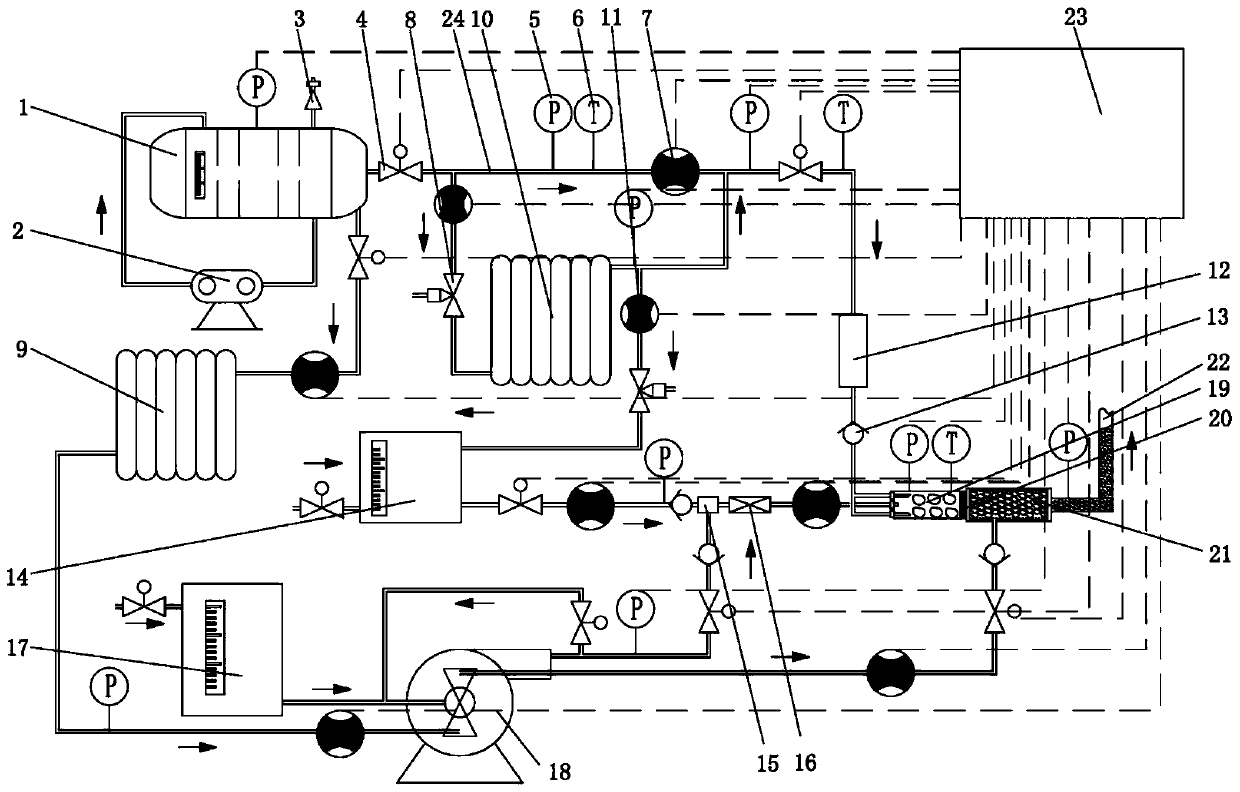 Positive pressure foam fire extinguishing system based on two-phase flow drive and foam generation method