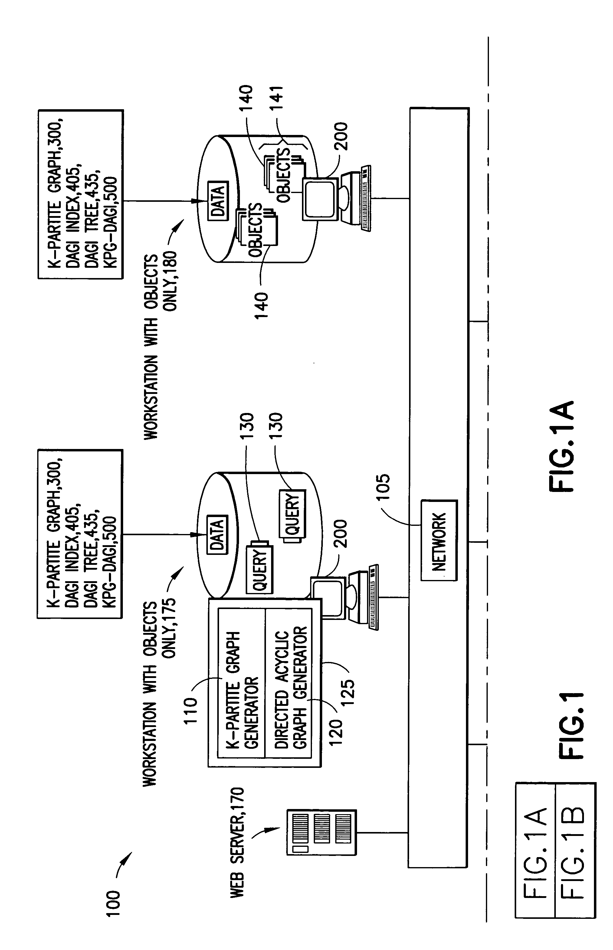 System and method for simplifying and manipulating k-partite graphs