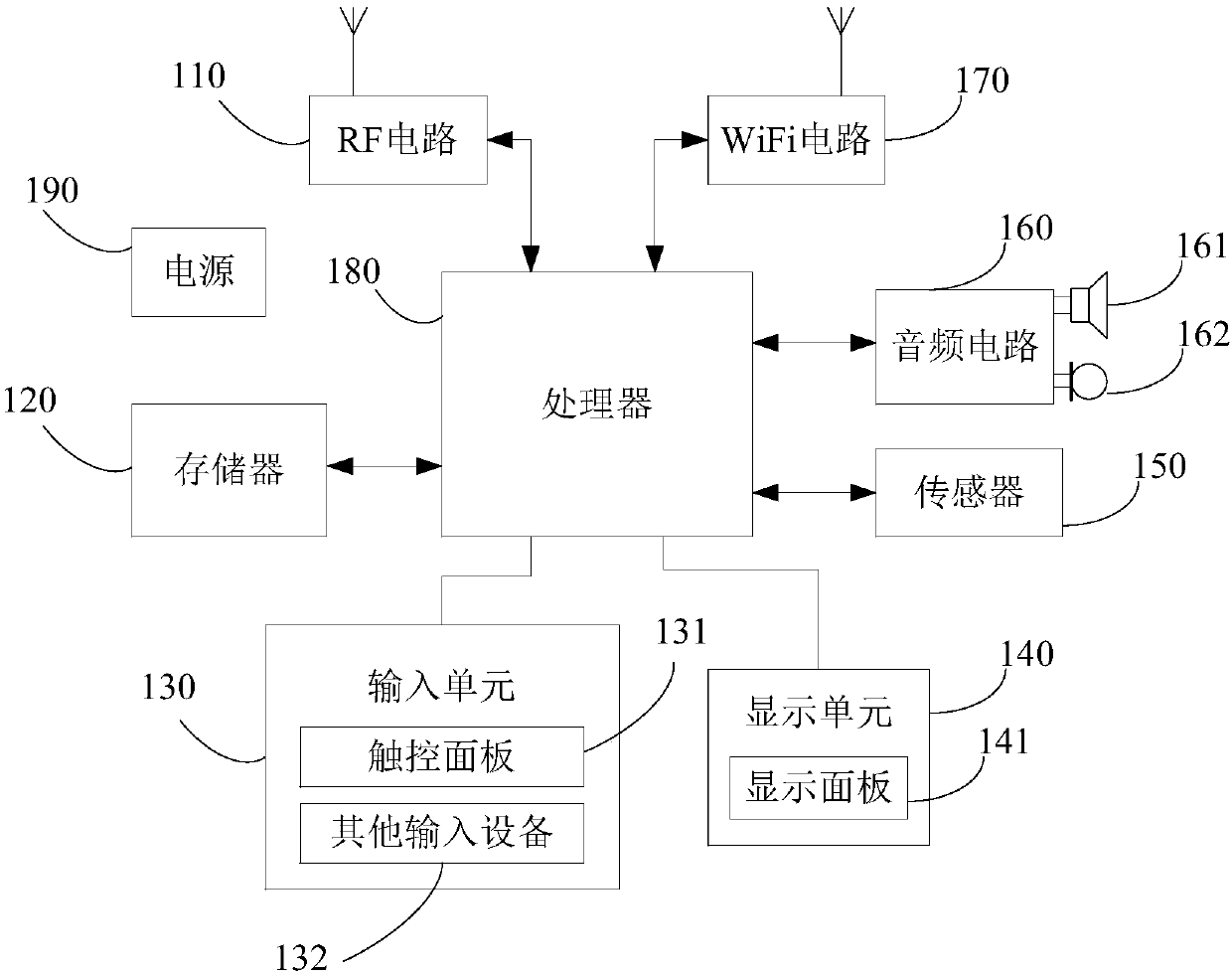 Audio signal directional transmission method and device, terminal and storage medium