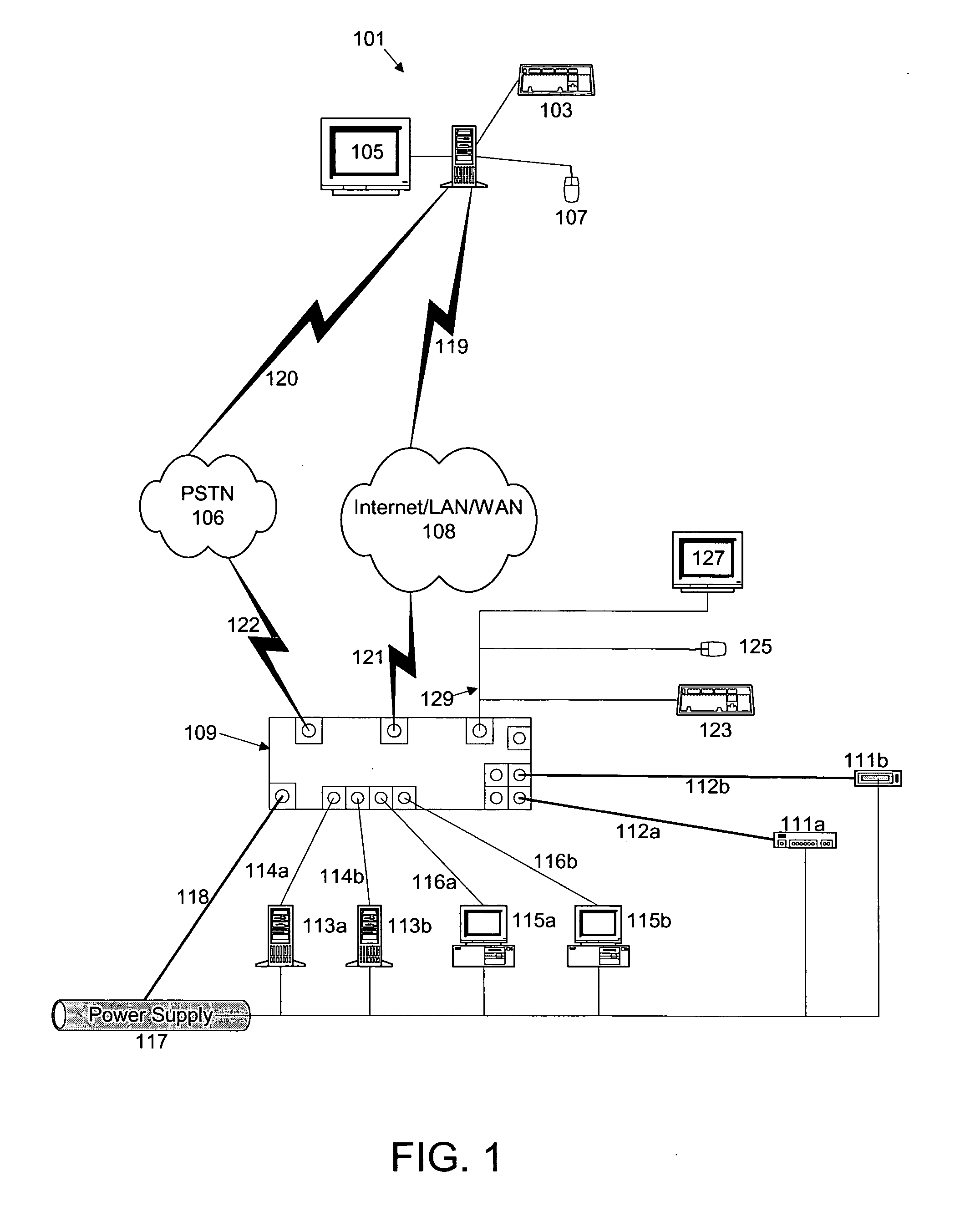 Remote network management system