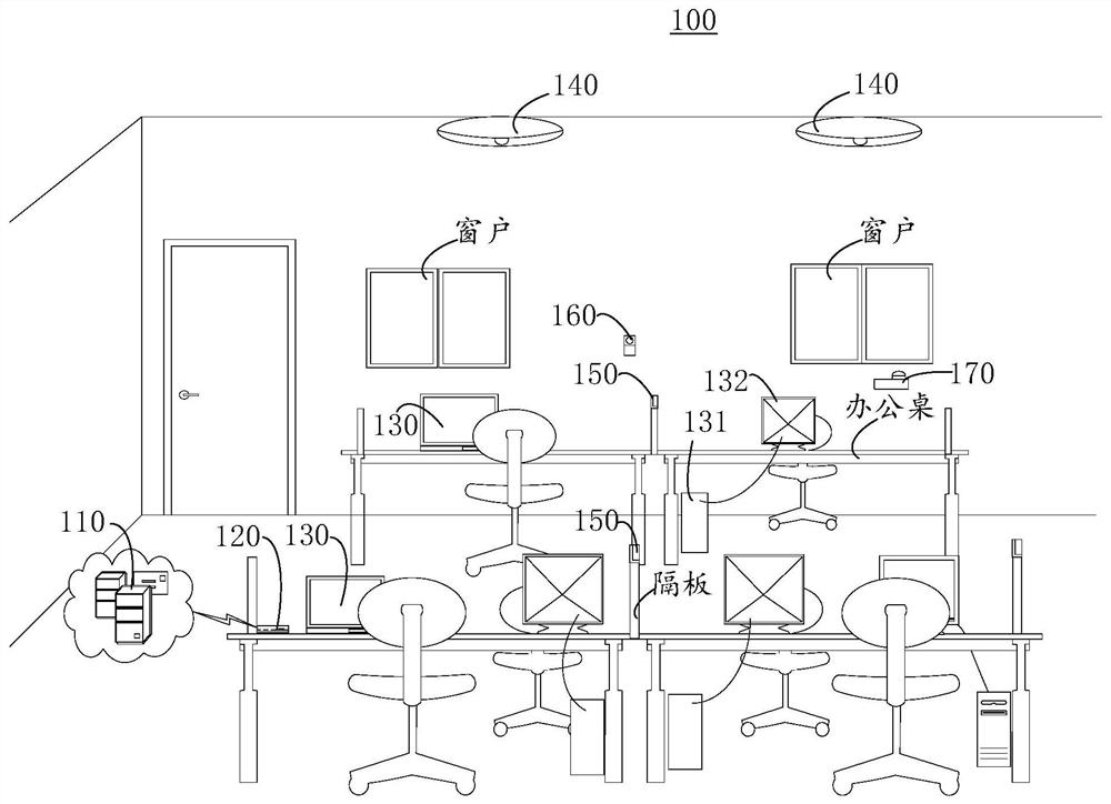 Intelligent lighting control system and control method