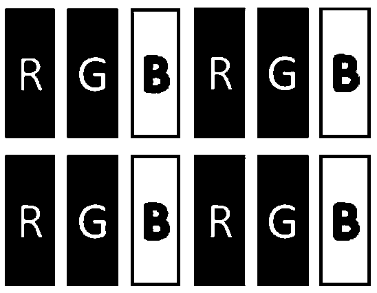 Preparation method of perovskite quantum dot array