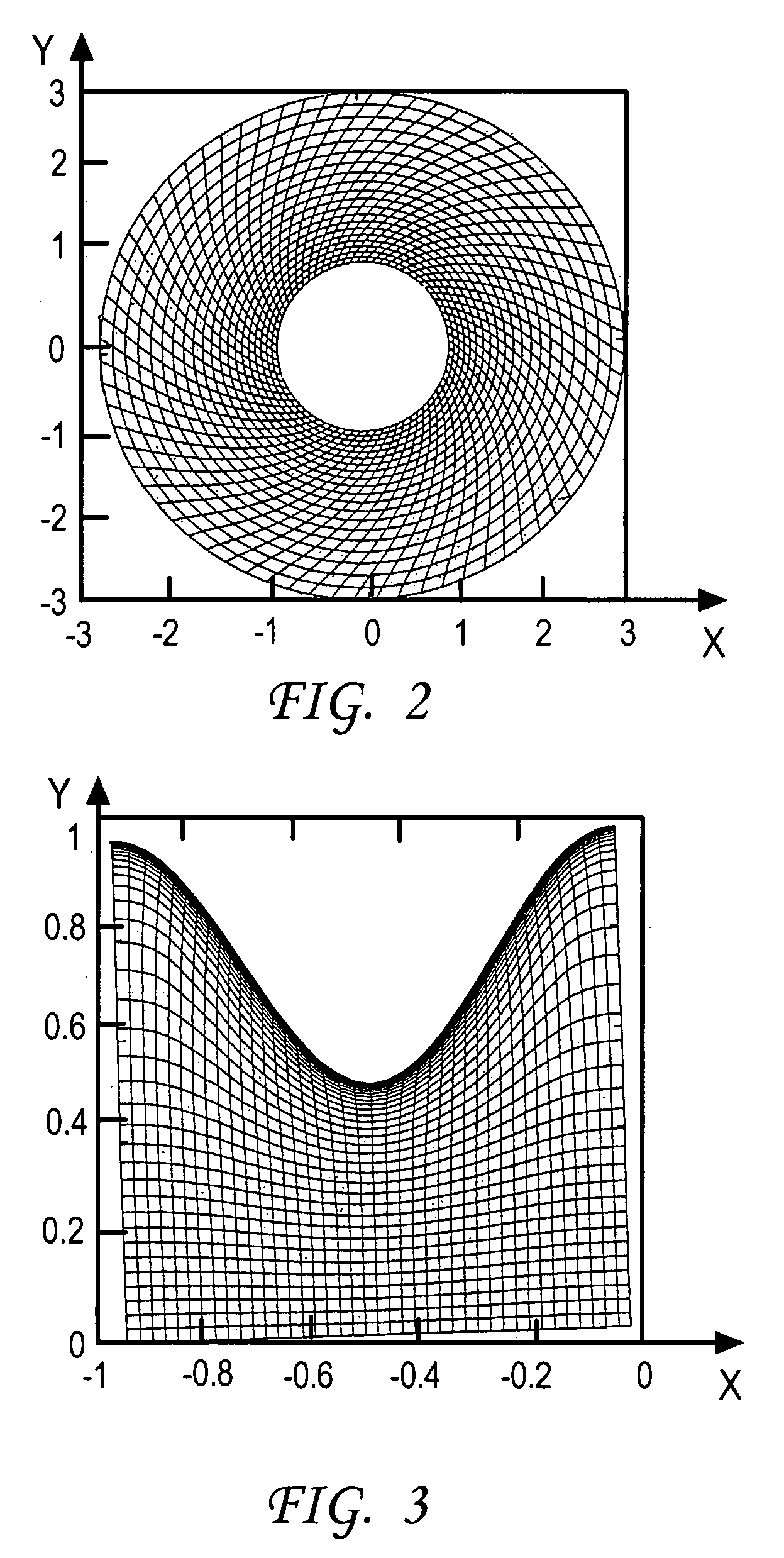 Enhanced elliptic grid generation