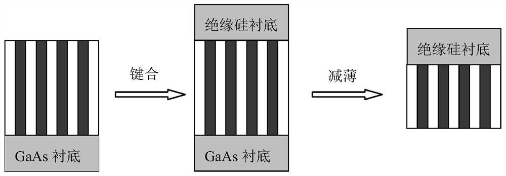 10.6[mu]m single-photon detector based on frequency up-conversion and performance test experimental device