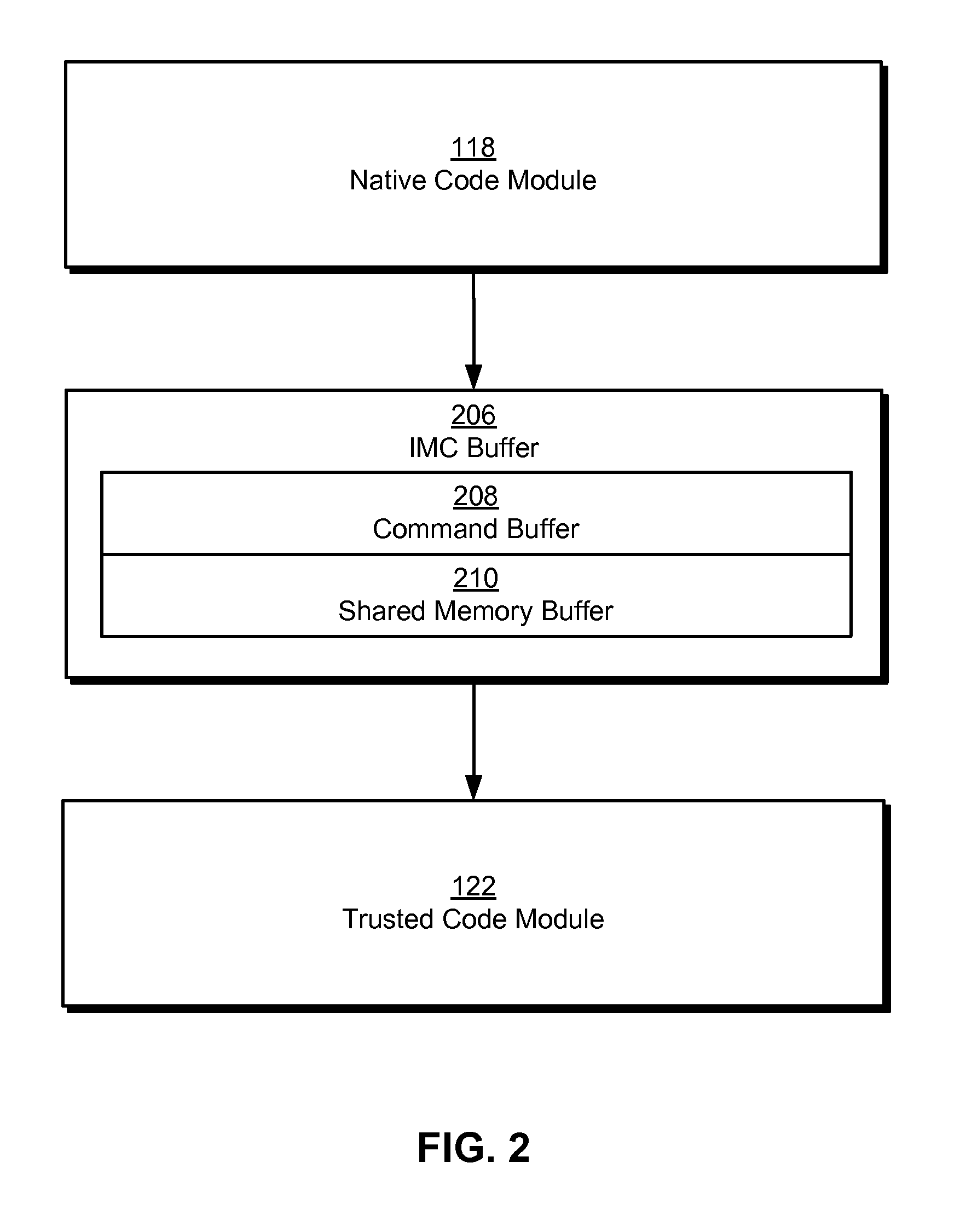 Hardware-accelerated graphics for web applications using native code modules