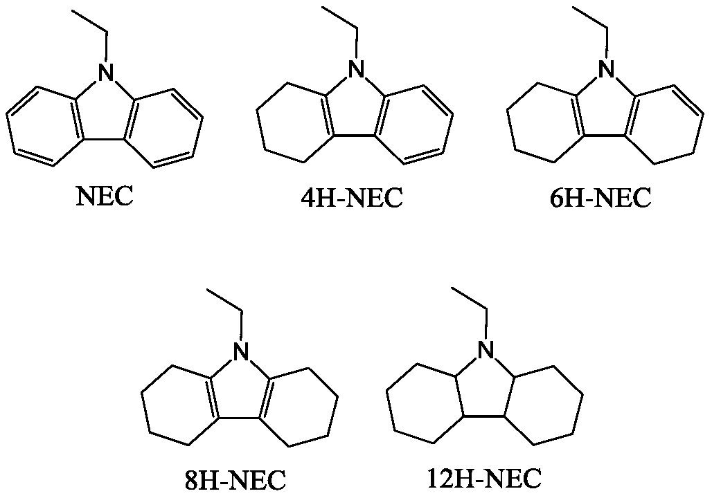 Hydrogenation catalyst and preparation method thereof, and method for preparing citronellal by citral hydrogenation